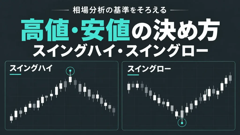 高値・安値の決め方