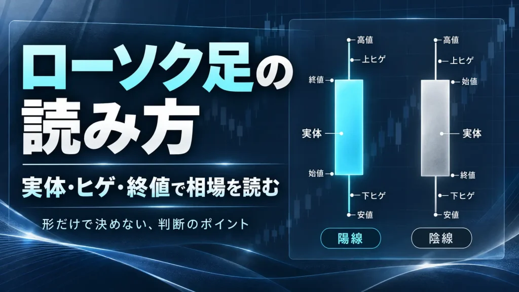 ローソク足の読み方と分析方法｜実体・ヒゲ・終値で相場を読む