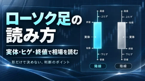 ローソク足の読み方と分析方法｜実体・ヒゲ・終値で相場を読む