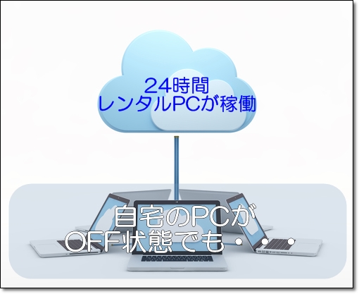 VPSの解説