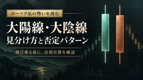 FXの大陽線・大陰線とは？見分け方と否定パターン・エントリーの注意点