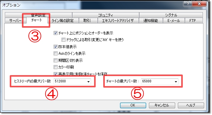 MT4最大バーの調整②