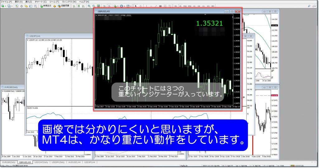 MT4重いチャート