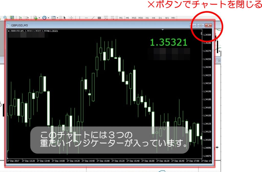 MT4重いチャート