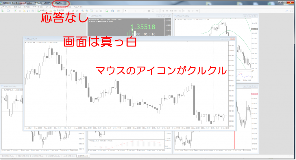 重いMT4がフリーズしている