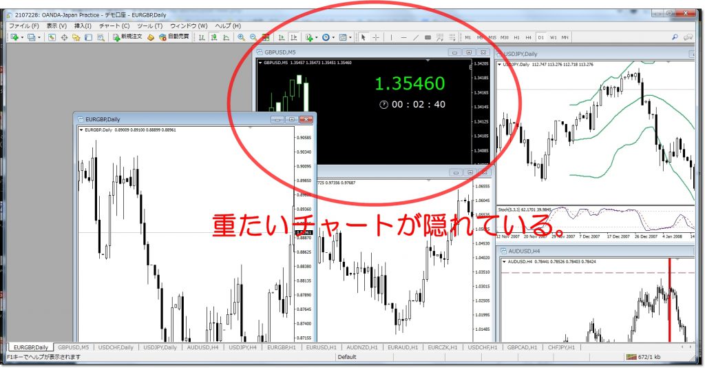 フリーズした重たいMT4の解決手順④