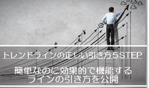 トレンドラインの引き方