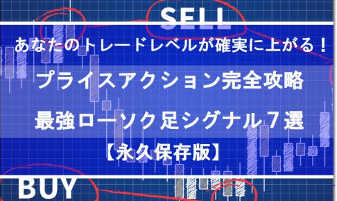 ローソク足プライスアクション