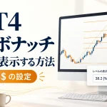 MT4フィボナッチに価格を表示する方法