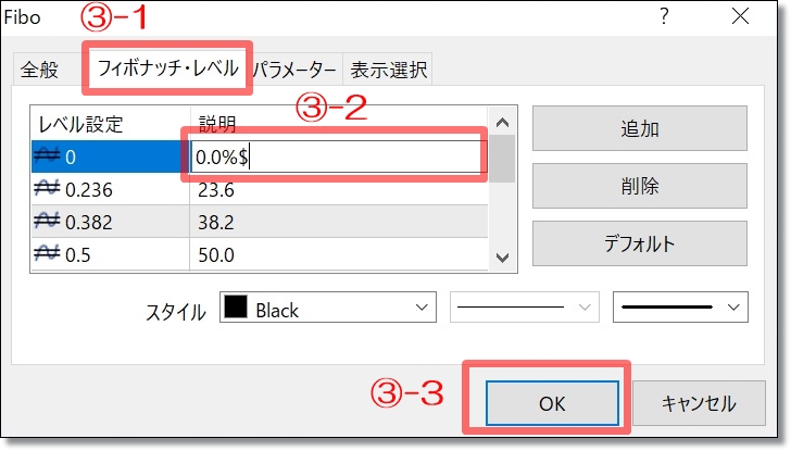 MT4フィボナッチの価格表示の設定手順③