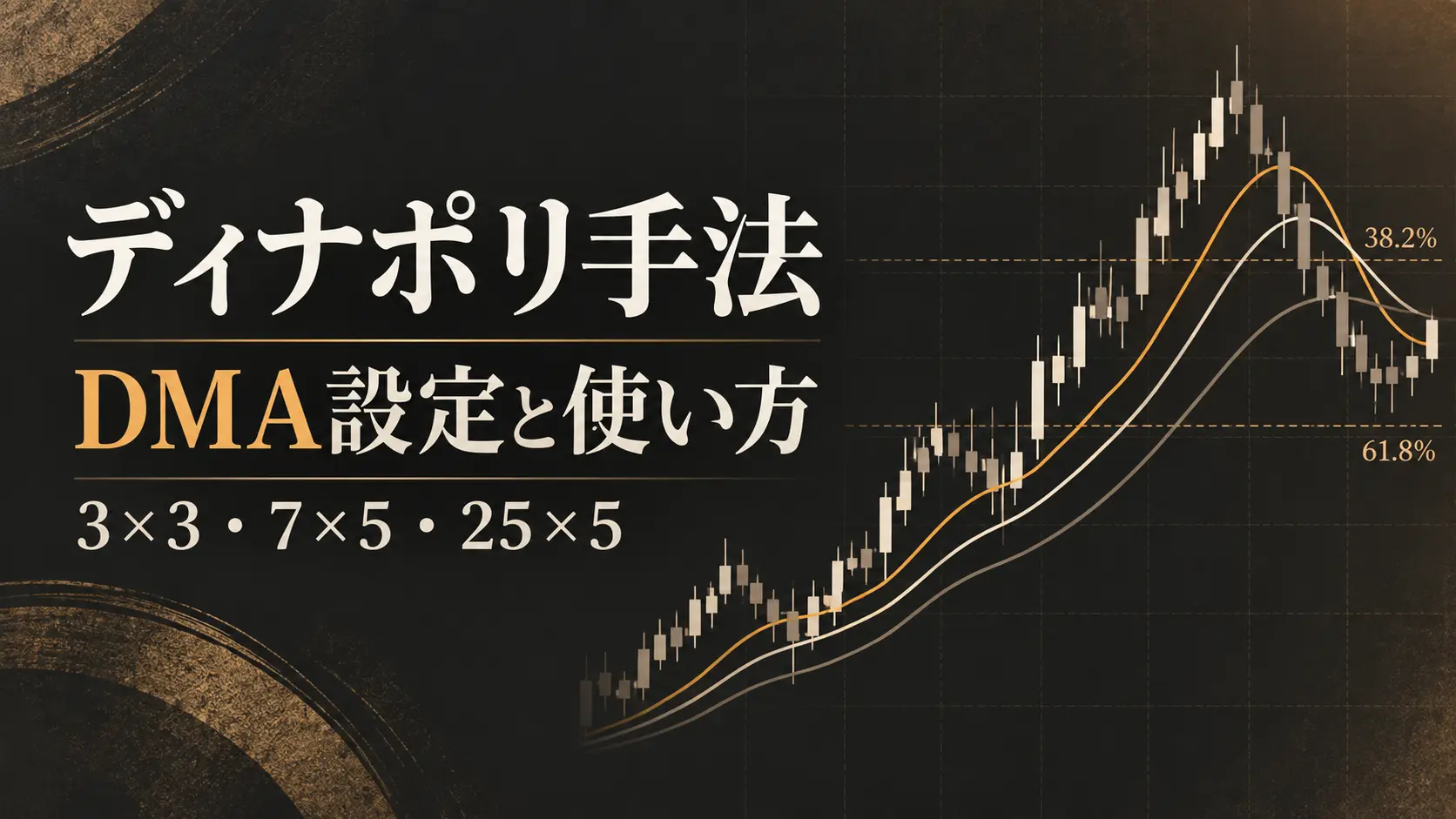 ディナポリ手法のDMAとフィボナッチ