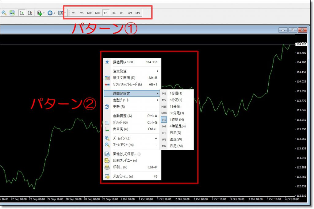 時間足の変更MT4