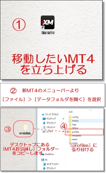 MT4のチャート組表示の引っ越し