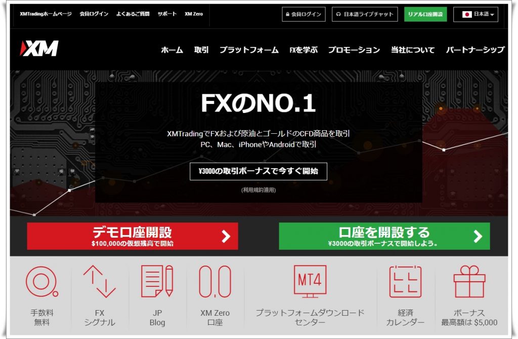 ＸＭ口座開設の方法の解説