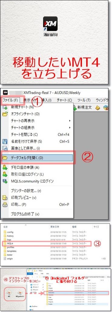 Mt4の引っ越し 複数pcや複数mt4にチャートを移動させる方法 Fxブログ 3人のプロトレーダーの個人指導で勝てるようになった全てを公開