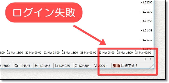 MT4のログイン失敗事例