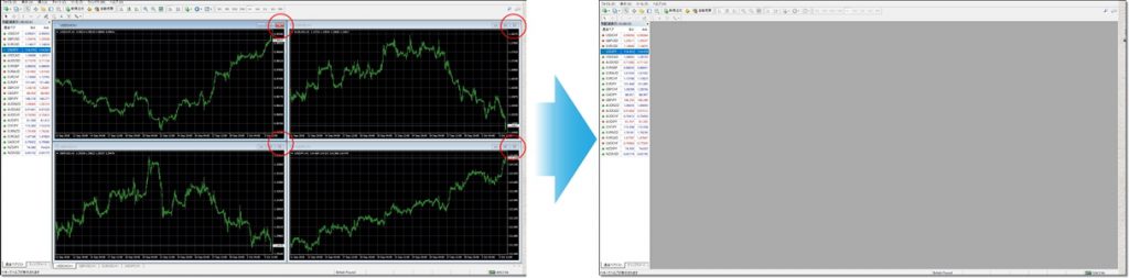 MT4チャート表示の方法2
