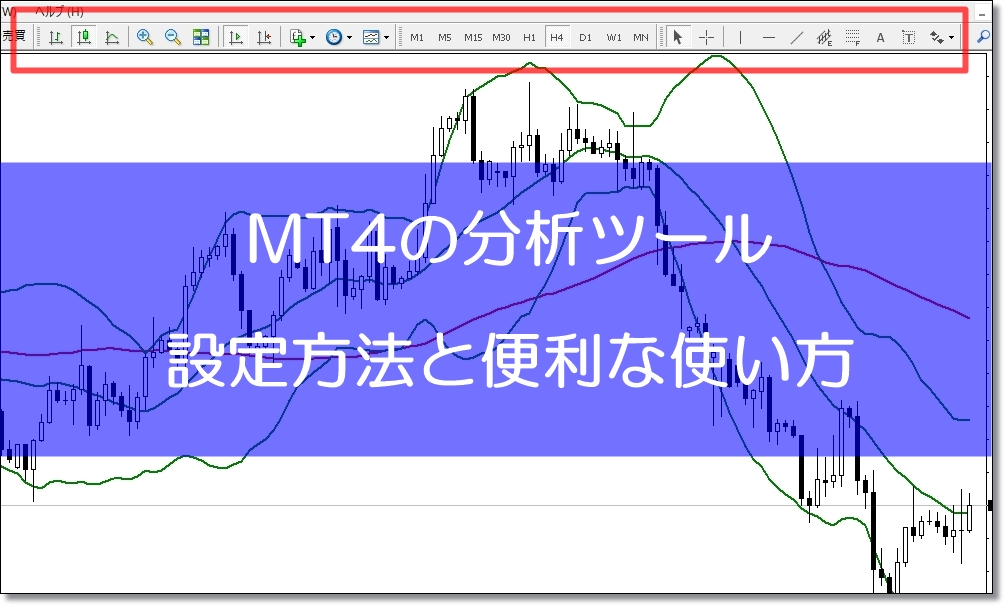 MT4の分析ツールの設定方法と使い方