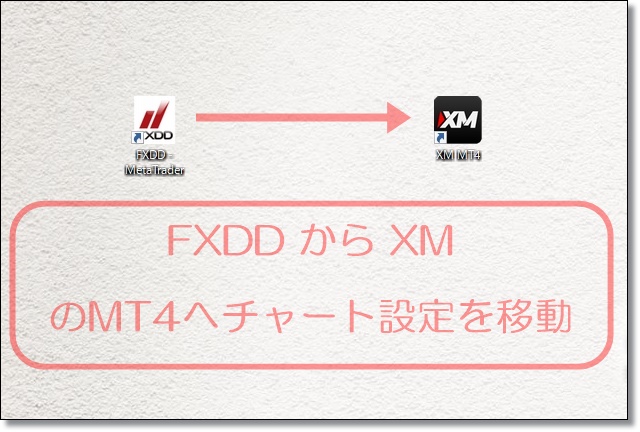 MT4の引っ越しと同期の手順