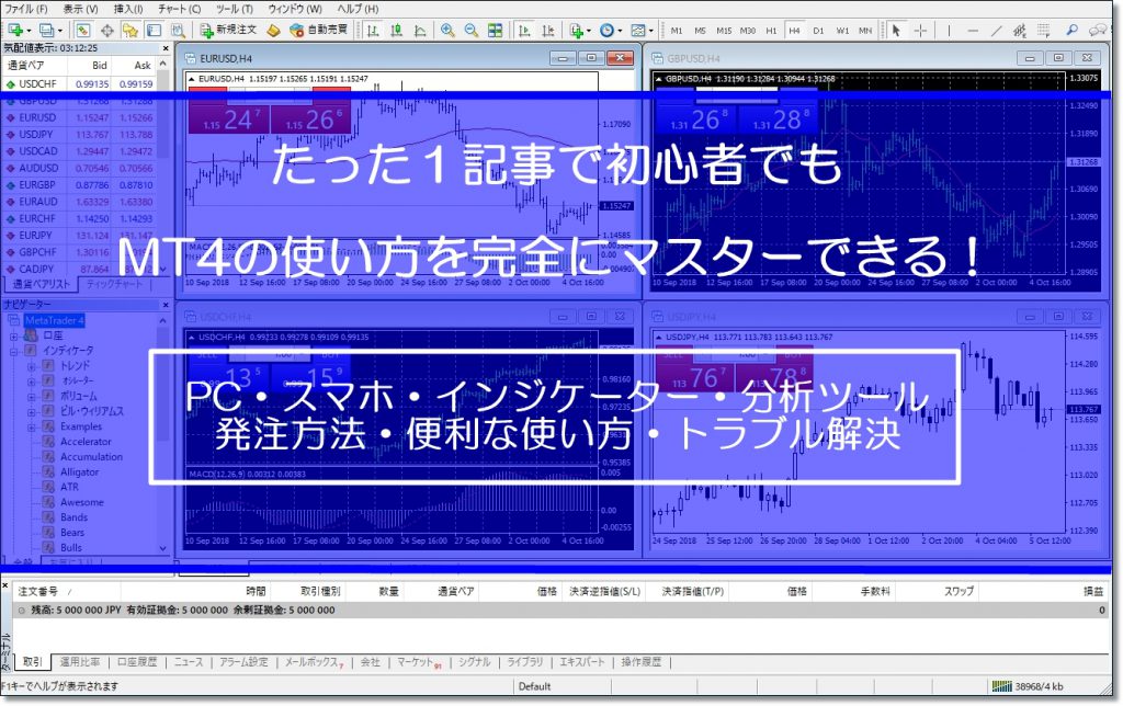 MT4の使い方を初心者に解説