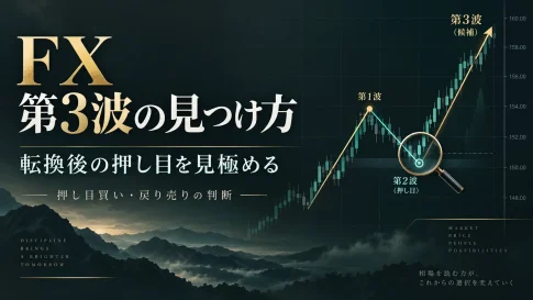 FX第3波の見つけ方と狙い方｜トレンド転換後の押し目買い・戻り売り