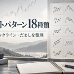FXチャートパターン18種類一覧｜見分け方・ネックライン・だまし対策