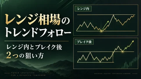 FXレンジ相場のトレンドフォロー手法2つ｜レンジ内とブレイク後の判断