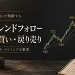 FXトレンドフォロー手法｜順張りの基本・押し目買いと戻り売りの判断
