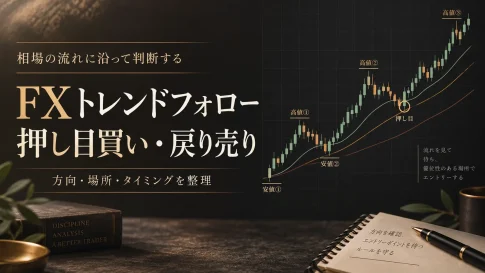 FXトレンドフォロー手法|順張りの基本・押し目買いと戻り売りの判断