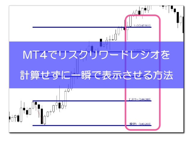 MT4にリスクリワードを表示する方法