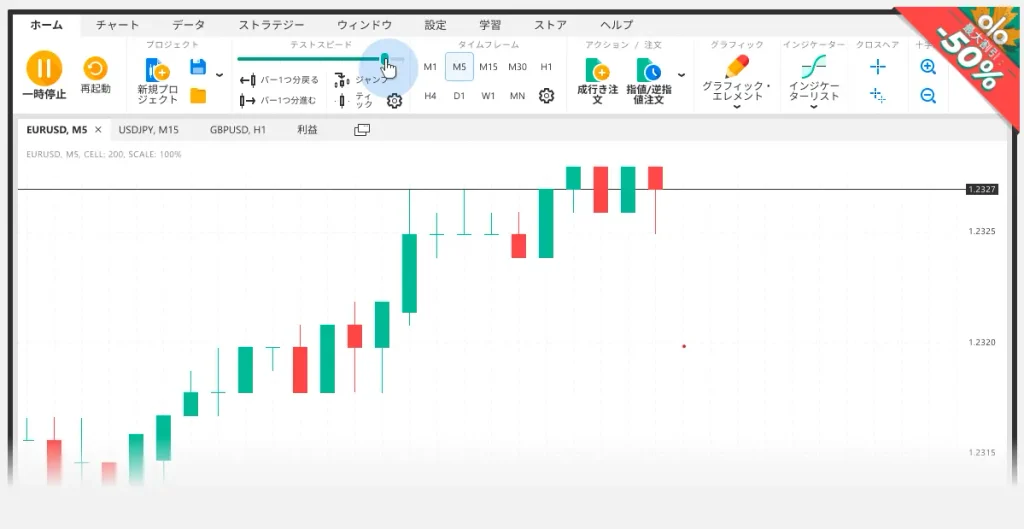 forextester