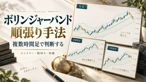 ボリンジャーバンドの順張り手法｜複数時間足のエントリーと決済