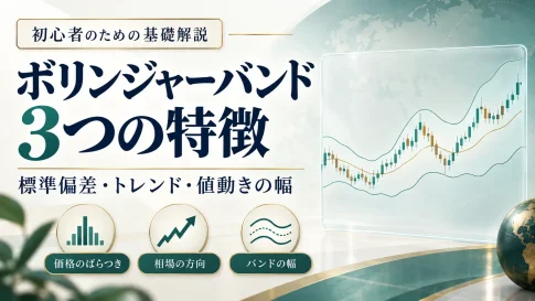 ボリンジャーバンドとは？標準偏差・トレンド・値動きの幅の3つの特徴