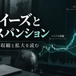 ボリンジャーバンドのスクイーズとエクスパンション｜見分け方とダマシ対策