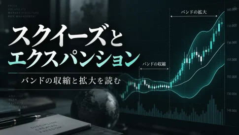 ボリンジャーバンドのスクイーズとエクスパンション｜見分け方とダマシ対策