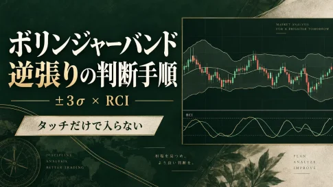 ボリンジャーバンドの逆張り手法｜±3σとRCIを使う4ステップ