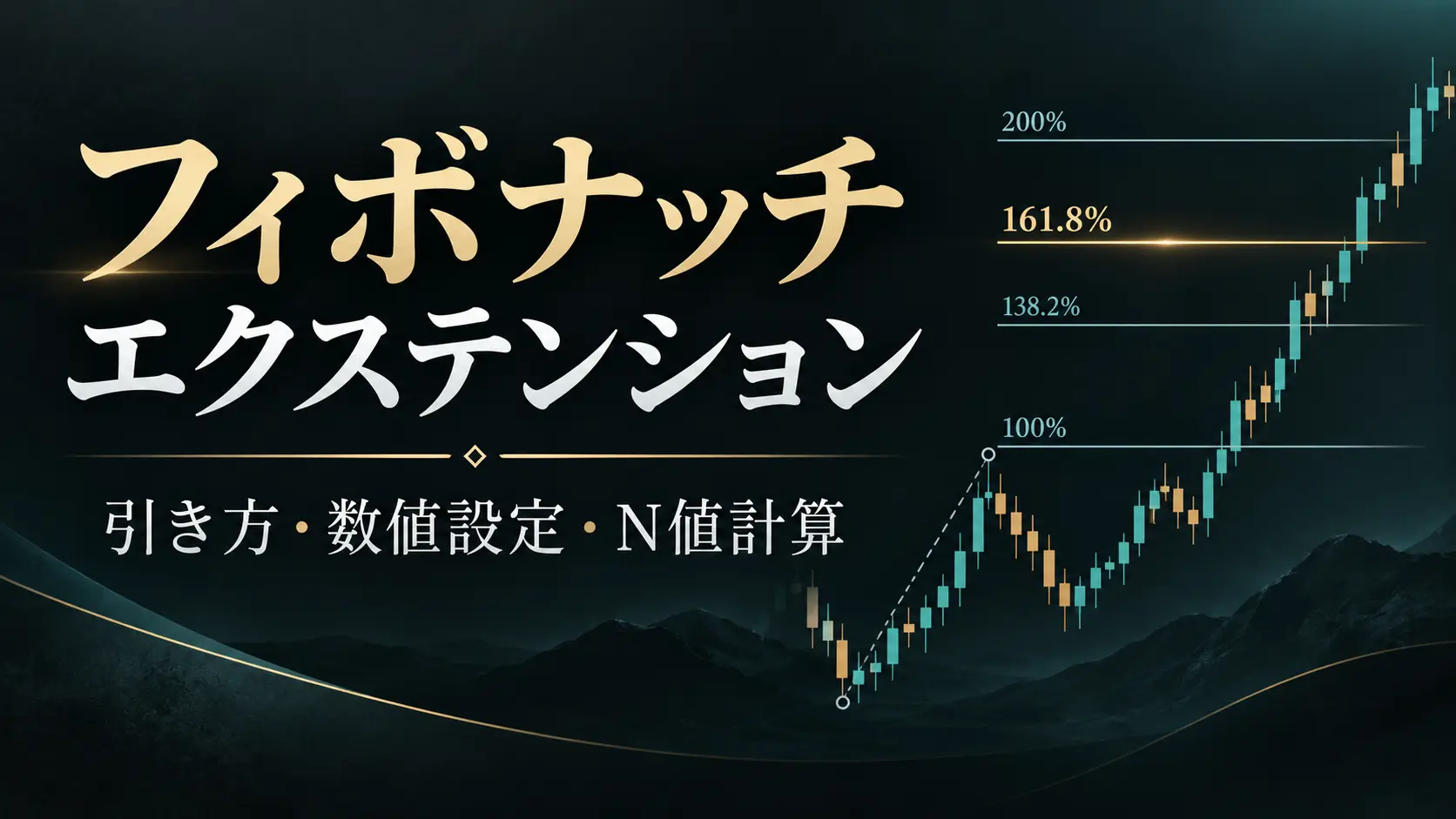 フィボナッチエクステンションを学ぶ