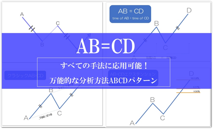 ハーモニックパターンの基本AB=CDの解説画像