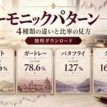 ハーモニックパターン一覧｜4種類の比較・比率の見方と無料ダウンロード
