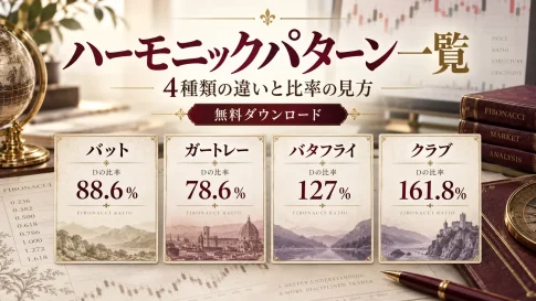 ハーモニックパターン一覧｜4種類の比較・比率の見方と無料ダウンロード