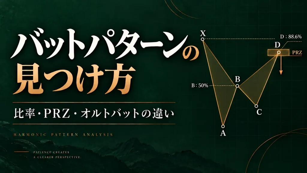 バットパターンの見つけ方と使い方｜フィボナッチ比率・PRZ・オルトバットの違い