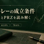 ガートレーパターンの成立条件｜61.8％・78.6％の測り方とPRZの見つけ方