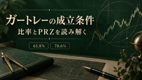 ガートレーパターンの成立条件｜61.8％・78.6％の測り方とPRZの見つけ方