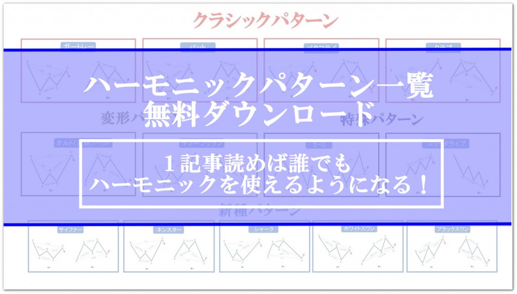 ハーモニックパターンを一覧で比較する