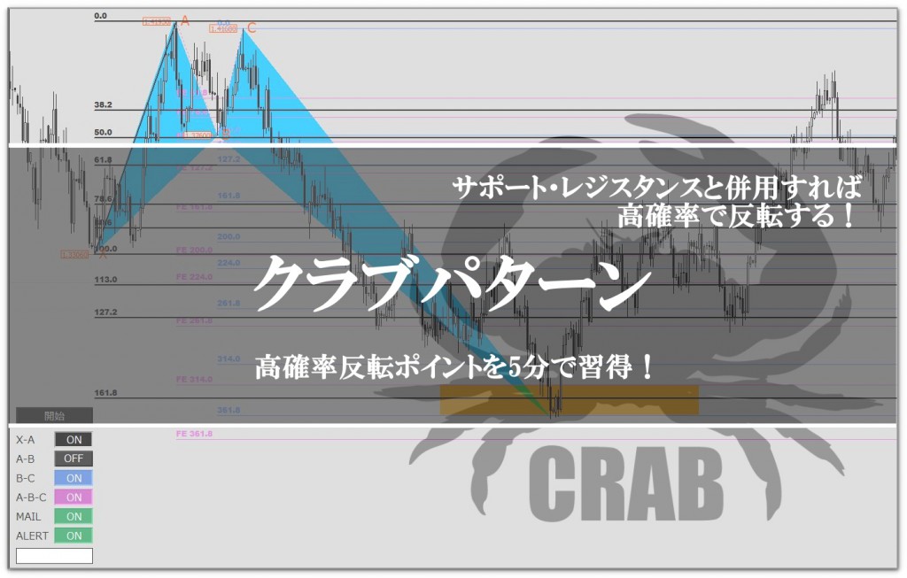 ハーモニック④ クラブ