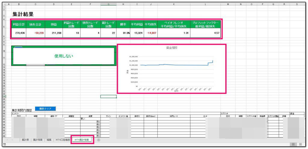 トレードノートMT4エクセル３