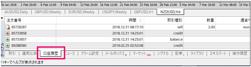 超便利 Mt4でトレードノートはエクセルテンプレートに張り付けるだけ 使い方と無料ダウンロード方法を紹介 Fx ブログ 3人のプロトレーダーの個人指導で勝てるようになった全てを公開