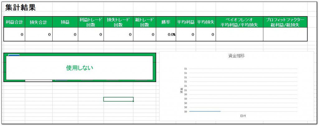 超便利 Mt4でトレードノートはエクセルテンプレートに張り付けるだけ 使い方と無料ダウンロード方法を紹介 Fx ブログ 3人のプロトレーダーの個人指導で勝てるようになった全てを公開