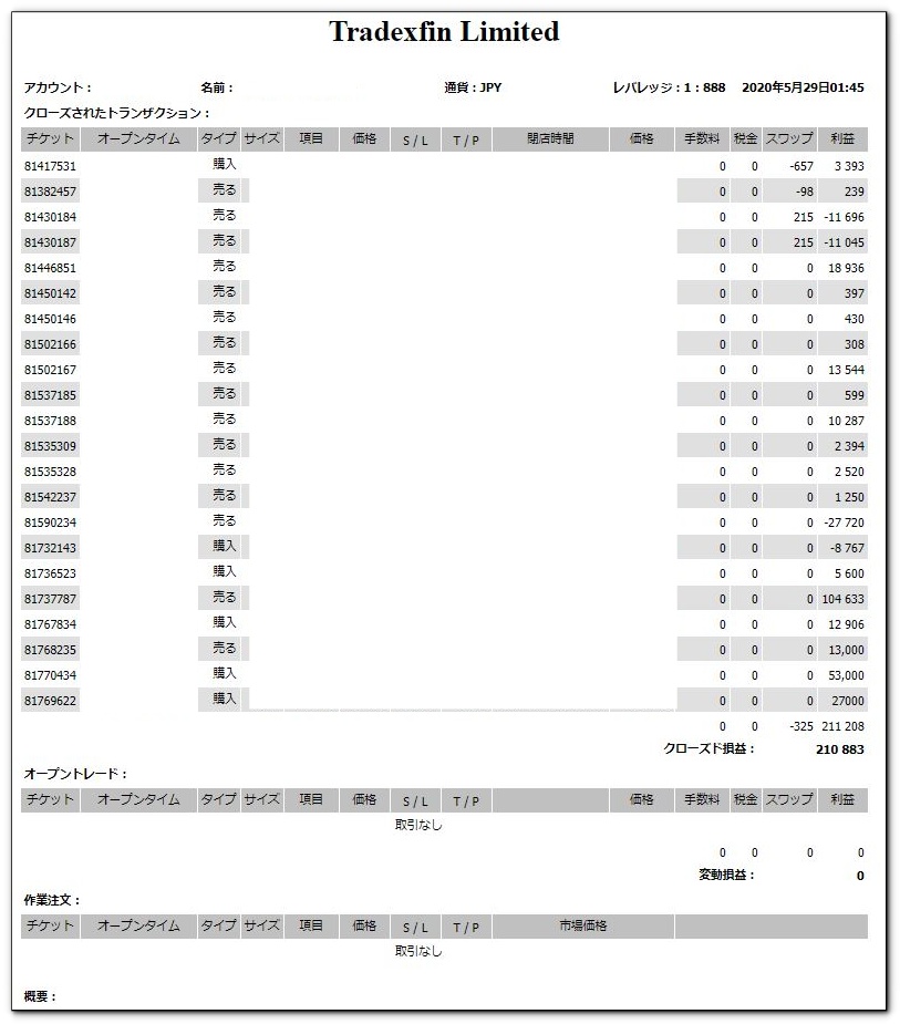 トレードノートFX④