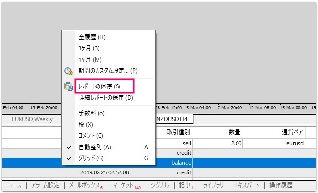 トレードノートFX②